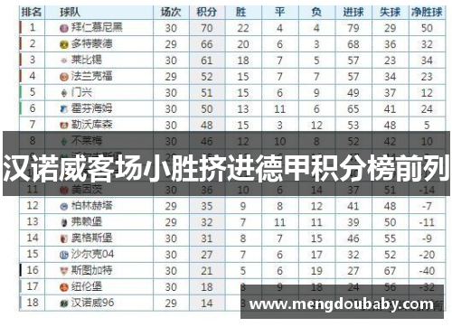 汉诺威客场小胜挤进德甲积分榜前列