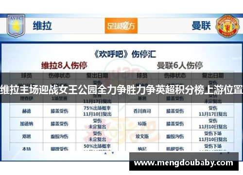 维拉主场迎战女王公园全力争胜力争英超积分榜上游位置