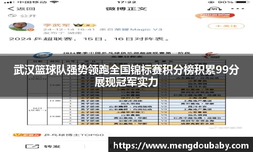 武汉篮球队强势领跑全国锦标赛积分榜积累99分展现冠军实力