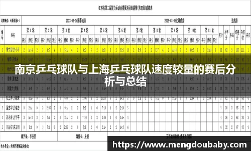 南京乒乓球队与上海乒乓球队速度较量的赛后分析与总结